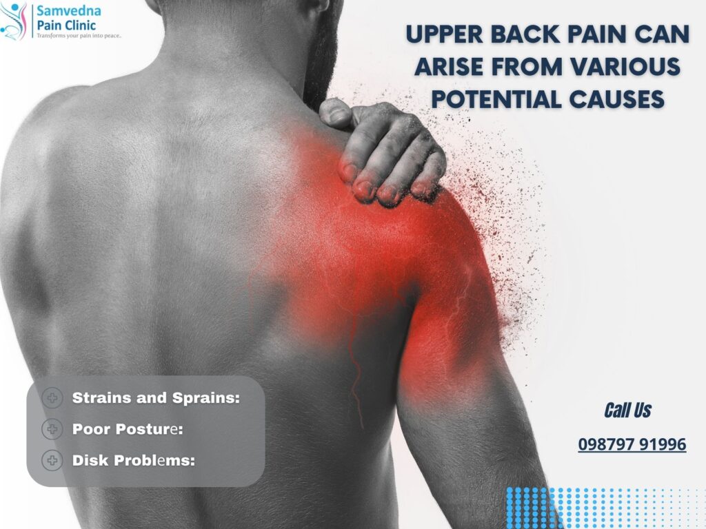 Upper back pain treatment in vadodara